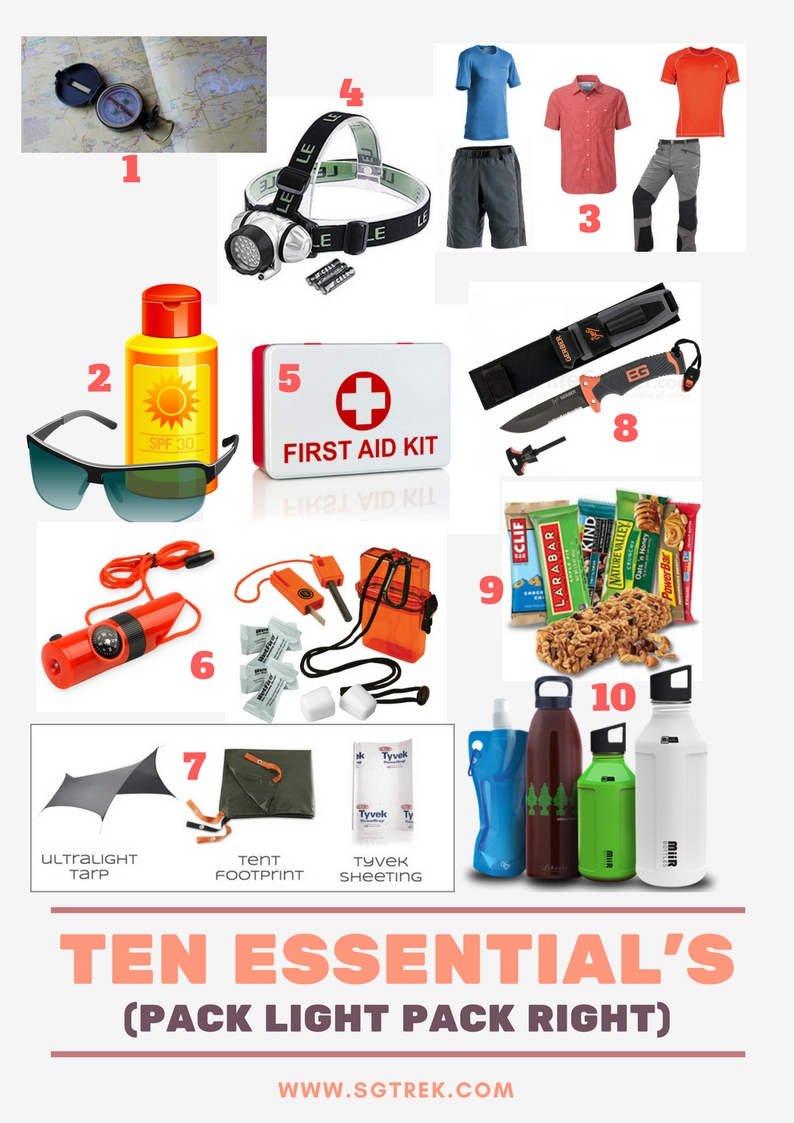 The Ten Hiking Essentials for Beginners