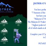 Malaysia G7 Peaks Challenge