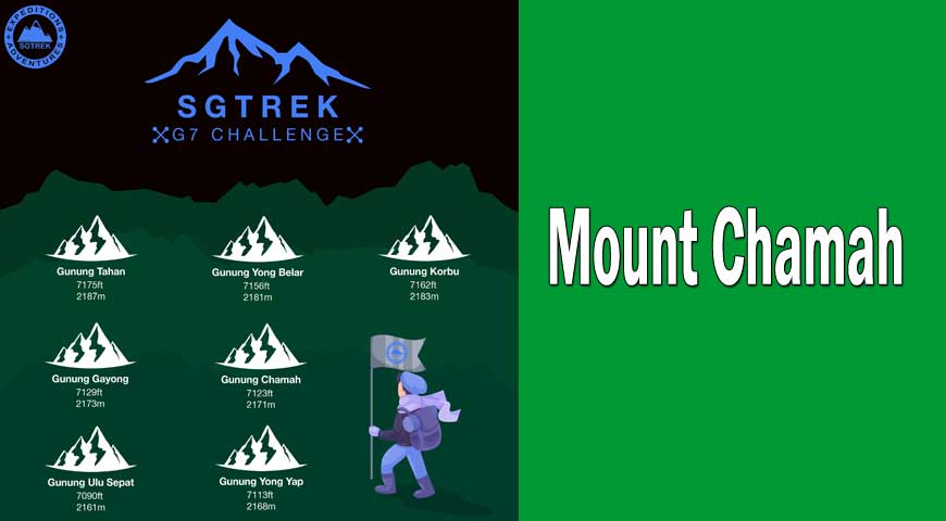 G7-3D2N Mount Chamah (09April2020)