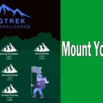 Mount Yong Belar (28-29Mar2026)