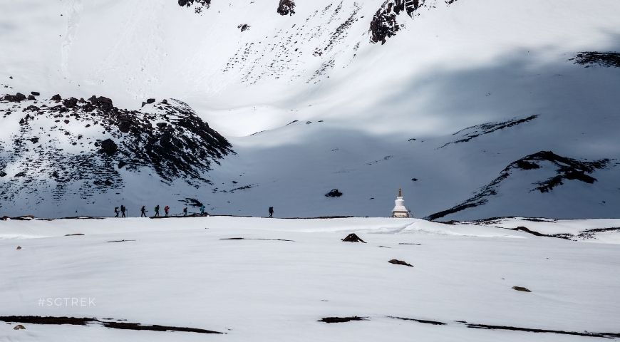 Annapurna Circuit Trek Spring2025
