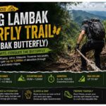Gunung Lambak Butterfly Trail 2026