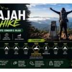 2D1N Gunung Rajah via KKB Trail 2026
