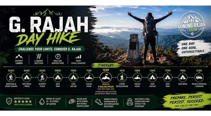 2D1N Gunung Rajah via KKB Trail 2026